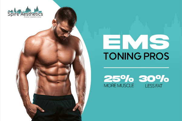image of man with benefits of EMS toning pros treatment to help combat weight gain Winslow