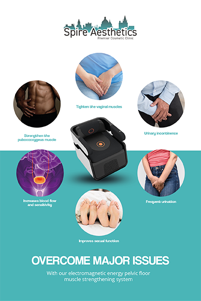 Image of EMS chair to treat Urine leakage Winslow from Spire Aesthetics